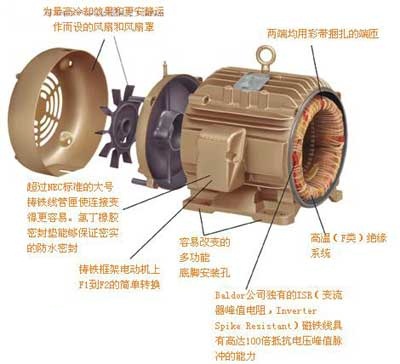 东皇机电 www.cq-dh.cn