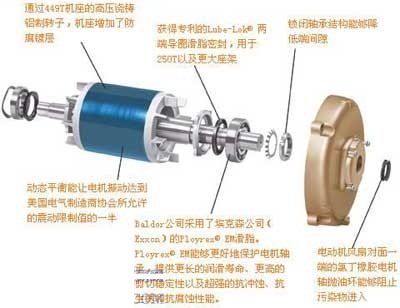 东皇机电 www.cq-dh.cn